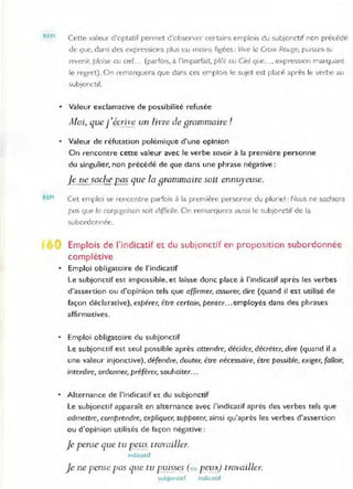 REM
REM
Cette valeur d'optatif permet d'observer certains emplois du subjonctif non précédé
de que, dans des expressions plus ou moins figées: Vive la Croix-Rouge, pUisses-tu
revenir, plaise ou cIel... (parfoIs, à l'imparfait, plût ou Ciel que... , expression marquant
le regret). On remal'quera que dans ces emplois le sUjet est placé après le verbe au
subjonctif.
• Valeur exclamative de possibilité refusée
Aloi, que/ écrive un lilrre de Brammaire !
• Valeur de réfutation polémique d'une opinion
On rencontre cette valeur avec le verbe savoir à la première personne
du singulier, non précédé de que dans une phrase négative:
le ne sache Eas que la Bwmmaire soit enm!yeme-
Cet emploI se rencontre parfois à la première personne du plul'lei : Nous ne sachIons
pas que la conjugaison sort drffici/e. On remal-quera aussi le subjonctif de la
subordonnée.
Emplois de l'indicatif et du subjonctif en proposition subordonnée
complétive
• Emploi obligatoire de l'indicatif
Le subjonctif est impossible, et laisse donc place à l'indicatif après les verbes
d'assertion ou d'opinion tels que affirmer, assurer, dire (quand il est utilisé de
façon déclarative), espérer, être certain, penser...employés dans des phrases
affirmatives,
• Emploi obligatoire du subjonctif
Le subjonctif est seul possible après attendre, décider, décréter, dire (quand il a
une valeur injonctive), défendre, douter, être nécessaire, être possible, exiger, falloir,
interdire, ordonner, préférer, souhaiter.. .
• Alternance de l'indicatif et du subjonctif
Le subjonctif apparaît en alternance avec l'indicatif après des verbes tels que
admettre, comprendre, expliquer, supposer, ainsi qu'après les verbes d'assertion
ou d'opinion utilisés de façon négative :
Je pense que tu lZeux tramiller.
Indicatif
Je ne pense pas que tu puisses ( ou peux) travailler.
subjonctif indicatif
 