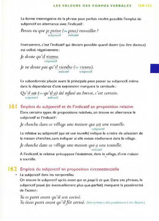 LES VALEURS DES FORMES VERBALES
La forme interrogative de la phrase peut parfois rendre possible l'emploi du
subjonctif en alternance avec l'indicatif:
Penses-tu que ~E!ujsse ( ou E!eu~ travailler?
subJonctif mdicatif
Inversement, c'est l'indicatif qui devient possible quand douter (ou être douteux)
est utilisé négativement :
Je doute qu'il vienne.
subionctif
Je ne doute pas qu'il viendra ( ou vienne).
indicatif subjonctif
l a subordonnée placée avant la principale peut passer au subjonccif, même
dans la dépendance d'une expression marquant la certitude :
Q!/i] ait ( o u qu'il a) été nfLlsé au brevet, c'est certain.
subionctif indicatif
16 Emplois du subjonctif et de l'indicatif en proposition relative
Dans certains types de propositions relatives, on trouve en alternance le
subjonctif et l'indicatif:
Je cbercbe dans ce villa8e une maison qui Clit une tourelle.
subjonctif
La relative au subjonctif (qui ait une tourelle) indique le critère de sélection de
la maison cherchée, sans indiquer si elle existe réellement dans le village.
Je chercbe dans ce villa8e une maison qui a une tourelle.
indicatif
À l'indicatif. la relative présuppose l'existence, dans le,village, d'une maison
à tourelle.
Emplois du subjonctif en proposition circonstancielle
• Le subjonctif dans les temporelles
On trouve le subjonctif après avant que et jusqu'à ce que. Dans ces phrases,le
subjonctif passé (et éventuellement plus-que-parfait) marquent la postériorité
de l'action :
Tu es parti avant qu'il soit arrÎl'é.
Iii étais parti avant qu'ilfiît arrivé. (Son arr-ivee a éte posténeure à ton déparr)
 
