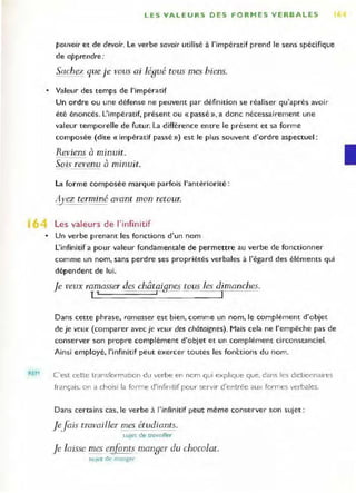 LES VALEURS DES FORMES VERBALES
pouvoir et de devoir. Le verbe savoir utilisé à l'impératif prend le sens spécifique
de apprendre:
!lachez que je vous ai légué tous mes biens.
• Valeur des temps de l'impératif
Un ordre ou une défense ne peuvent par définition se réaliser qu'après avoir
été énoncés. L'impératif, présent ou « passé», a donc nécessairement une
valeur temporelle de futur. La différence entre le présent et sa forme
composée (dite « impératif passé ») est le plus souvent d'ordre aspectuel:
Reviens à minuit.
Soi,' revenu à minuit,
La forme composée marque parfois l'antériorité :
'Vez terminé avant mon retollr.
6 Les valeurs de l'infinitif
REM
• Un verbe prenant les fonctions d'un nom
L'infinitif a pour valeur fondamentale de permettre au verbe de fonctionner
comme un nom, sans perdre ses propdétés verbales à l'égard des éléments qui
dépendent de lui,
Je vellx r
T
r;!asse1' des châtf1i8~S fpllsk4manches,
Dans cette phrase, ramasser est bien, comme un nom, le complément d'objet
de je veux (comparer avec je veux des châtQignes). Mais cela ne l'empêche pas de
conserver son propre complément d'objet et un complément circonstanciel.
Ainsi employé, l'infinitif peut exercer toutes les fonCtions du nom.
C'est cette transformation du verbe en nom qui explique que, dans les dictionnaires
français. on a choiSI la fO l'me d'infinitif pour servi" d'entrée aux fot'mes verbales.
Dans certains cas. le verbe à l'infinitif peut même conserver son sujet :
JeJais travailIer mes étudiants,
s UJe~ de ua_ailler
Je laisse mes erfants manger dll chocolar.
SUjet de manger
 