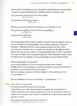 L ES VALEURS DES FORMES VERBALES
encore, dans de nombreux cas, un changement orthographique. Les participes
en -guant et -quant deviennent des adjectifs verbaux en -gant et -cant:
une penonne provoq_
uant des catastrophes
participe p,'ésent
une personne (très) P!()VOcŒl}te
adjectif verbal
D'autres participes présents se transforment en adjectifs en -enl:
une personne irf1uant sur les décisions politiques
participe présent
une personne irif1uente
adjeCtif verbaJ
Pour le participe passé de forme simple, la transformation en adjectif verbal n'a
pas de conséquence orthographique, mais entraîne parfois des risques de
confusion: l'identité de forme entre le passé composé actif d'un verbe
construit avec l'auxiliaire être et l'emploi comme attribut de l'adjectif verbal
(voire. dans certains cas, la forme de présent passif) pose en effet un problème,
Cet usage est disparu est-il le passé composé du verbe disparaître construit avec
l'auxiliaire être? ou emploie-t-il le participe disparu comme adjectif verbal?
• Valeurs temporelles des participes
Le participe présent et sa forme composée peuvent situer l'action
indifféremment à toute époque. La forme composée a, selon le cas, la fonction
d'antérieur ou d'accompli de la forme simple.
Quant au participe « passé}) de forme simple, il n'a de passé que le nom
(-> paragraphe ).
Pou r le problème de l'accord du participe, -> paragraphes à
Les valeurs du gérondif
• Un verbe prenant les fonCtions d'un adverbe
Le gérondif a pour valeur fondamentale de préciser les circonstances de
l'action exprimée par le verbe principal, c'est-à-dire de fonctionner comme un
adverbe. Il n'en conserve pas moins la possibilité de recevoir des compléments
c.omme un verbe :
En écrivant des livres, on devient écril'Qjn.
gerondif complément d'objet de en écrrvant
 