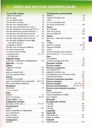 Accord (du verbe)
analyse d'un exemple
avec son sujet
avec Un pronom relatif
avec des titres d'œuvres
avec des noms collectifs (foule.. .)
avec des nomS de fractions (une moitié...)
avec des indIcations de pourcentage (29 %...)
avec des adverbes de quantité (beaucoup.. .)
avec plusieurs sujets de même personne
avec des sujets coordonnés par ou et n I... ni
avec des sujets unis par comme, oinsi que...
avec des sujets désignant le mê me objet
Construction pronominale
115 définition
116 emplOI de l'auxiliaire être
117 valeurs
118 accord du participe passé
119 des verbes pronomInaux
120 Devoir
121 semi-auxiliaire
122 verbe du 3e groupe
124 absence d'impératif
125 Douter
126 douter que -t- subjonctif ou indicatif
f.tre
OU la même personne 127 auxiliaire
avec plusieurs infinitifs 128
avec des sujets de personne différente 129
des verbes imper>o nnels 123
du verbe être avec l'attribut 130
du partiCIpe passé 131 à 141
--+ Participe posse
Adjectif verbal
et participe : modifications orthographiques 165
Adverbe --+ Gérondif
Affixes
analyse d'un exemple 102
défll1ition 103
jamais en position finale 110
verbe du 3e groupe
fréquence d'emploi
accord
accord du particIpe passé employé
avec le verbe être ----+ PortiCIpe passe
Faire
semi-auxillai.-e
accord du participe passé (foit)
Fonction verbale ..
Formes actives
Formes composées
avec rauxiliaire être __
emploi de l'auxiliaire ovoir
101
92
101
135
93
109
163
160
92
92, 109
92
130
93
139
90
105
92
toujours en position finale
Aspect
III correspondance avec les formes simples 104
accompli, non accompli
aspect accompli des formes composées
valeur aspectuelle du subjonctif
Auxiliaires
étre et ovoir
-+ SemÎ-Duxilio;res
Avoir
auxiliaire
verbe du 3e
groupe
C'est, c'était --+ Être
Catégories verbales
(personne, nombre, voix...)
Conditionnel
et futur
valeurs temporelles en indépendante
et en subordonnée
valeurs modales
conditionnel passé
Conjugaison
définition
valeurs fondamentales 150
99
150 à 152
158
Formes composées passives 92
Formes passives 105
Formes simples 104, 143 il 145
Formes surcomposées 92.104, 141, 154
92 Formes surcomposées passives 92
Futur
futur et conditionnel
92 valeurs temporelles et modales
92, 109 futur antérieur
Gérondif
Groupes (de verbes)
97 il 101 lu groupe
2" groupe
145 ] e groupe
Imparfait
148 Impératif
149 mode personnel
153 valeurs et e mplois
Indicatif
89 mo de personnel
145
146
153
166
107
108
109
144
100
163
100
 