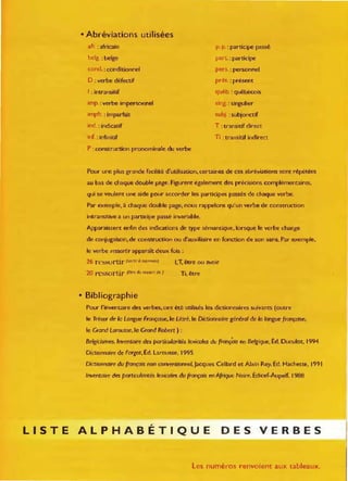 • Abréviations utilisées
afro: africain
belg. : belge
cond; :conditionnel
D : verbe défectif
f : intransitif
imp. :ve"be impersonnel
impft. : imparfait
ind. : indicatif
,nf. : infinitif
P : construction pronominale du verbe
p. p.: participe passé
pan. : participe
pers. : personnel
prés. : présent
québ. :québécois
sing. : singulier
subj. :subjonctif
T : transitif direct
Ti : transitif indirect
Pour une plus grande facilité d'utilisation, certaines de ces abréviations sont répétées
au bas de chaque double page. Figurent également des précisions complémentaires.
qui se veulent une aide pour accorder les participes passés de chaque verbe.
Par exemple, à chaque double page, nous rappelons qU'un verbe de construction
intransitive a un participe passé invariable.
Apparaissent enfin des indications de type sémantique, lorsque le verbe change
de conjugaison, de construction ou d'auxiliaire en fonction de son sens. Par exemple,
le verbe ressortir apparaît deux fois:
26 reMortir (sorr;,iJnoovwu) l,T,être ou avoir
20 ressortir (We du =rt de) Ti, être
• Bibliographie
Pour l'inventaire des verbes, ont été utilisés les dictionnaires suivants (outre
le Trésor de /0 Langue Françoise, le Littré. le Dictionnaire général de /0 longue française,
le Grand Larousse, le Grand Robert) :
Belgicismes. Inventaire des parûculorités lexicales du françâ;s en Belgique, Éd. Duculot, 1994
Dictionnaire de l'argot, Éd. Larousse, 1995
D,ctionnaire du français non conventionnel,Jacques Cellard et Alain Rey, Éd. Hachette. 1991
Inventaire des particulantés leXICales du français en Afrique Noire. Édicef-Aupelf. 1988
LISTE ALPHABÉTIQUE DES VERBES
les numéros renVOIent aux tableaux.
 
