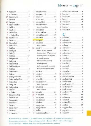 blesser - caguer
7 brasser T 7 InoCJuanter 7 se bureaucratise,- p
7 St' hl-asser p 7 broCJuer tolg 7 burine l- T
17 b,-assever T 7 brosser I,T 7 huser .1<. T
J
7 braver T 7 se brosser p 7 buter I,T
17 braver T 7 brouetter T 7 st' buter p
7 bredouiller I,T 7 brouillasser 7 butiner I,T
7 bd'
~lcr T im p. : il brvwllasse 7 butter T
7 bl-eller T 7 brouilIe1
- T 7 buvoter
7 br<'-siller I,T 7 sc brouill er p
7 'C' brésiller p 7 brouillonno- I,T C
12 bretteler T 7 hrouter LT 7 cabaler _
1
7 brette r T lB b,-O'er . . T 7 cabaner T
.!
12 bn·vetcr T 7 bruiner 7 cabiner .fr.
7 bricoler I,T Imp. : il brume 7 câbler T
7 bri(kr T 20 hnlÎre LD 7 cahosser T
9 hl-idger su(out au part. prÉsent 7 caboter
7 briefer T (brwsS'ant), aux 3es personnes 7 cabotiner ..
7 hriller I,T de l'înd. présent et imparfait 7 cabrer T
7 briu-andel- I,T (ri bru;tlils brUIssent 7 sc cabrer p
~
7 brio·uer T Il bru;ssOit/J/sbru;sso;ent). 7 cabrioler
~
7 brillanter T au subi, présent 7 cacaber
7 brillantiner T (qu·il brUIsse/qu'ils bru,ssent). 7 caca,-de,-
7 bl-iIlel- Pan. passé Invariable (brui) 7 cacher T
7 brimbaler I,T 7 br uisser 7 sc cache,- p
7 brim er T 7 bruÎter T 12 cacheter T
7 bringuebaln I,T 7 brûler I,T 7 cacheton ner
7 brinqueballer I,T 7 ,e brtder p 7 cadancher
7 briocher T 7 br umasser 7 cadastrer T
7 briquer T imp. : " brumasse 7 cadeauter afr... T
12 hriCJuetl'r .,T 7 br um er 7 cadenasser T
7 hri ser I,T imp. : " brume B cadencer T
7 sc bl-iscr p 20 brunir I,T 7 cadoter .Ir. T
7 broadcaste,- T 20 ".. brunir p 7 cadl-el- I,T
7 brocantel- I,T 7 hr us«:JliCl- T 7 carat-d er I,T
7 hrocarder T 7 br litaliser T 7 cafeter I,T
7 brocher T 7 bûchcr I,T 7 cafouillcr .. 1
7 broder I,T 7 budgéter T 7 cafter I,T
7 bronchcr 7 hudgétiser T 7 cagnarder
7 bronzer I,T 7 buller 7 car.ncr . ,
L
7 ,c bronzer p 7 bureaucratiser T 7 caguer
T : tran~i, if direct (p. p. vanable) - Ti: tr.:In.~atJf Indirect (p. p. invanable) - 1- Intransitif (p. p.lnvanable) -
P : construction pronommale ~ imp.: verbe Impersonnel - D : verbe défectif - ê tre . verbe conjuguë
a.vec rauxlhalre ètre - ê tre ou avoir -verbe se conluguant .avec les deux itux.hau-es
 