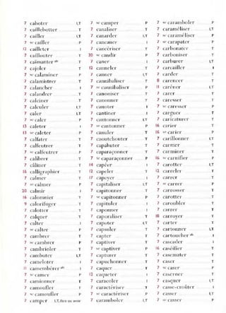 7 caho tel'
7 caill ebotter
7 cailler
7 ,c caille r
12 cailleter
7 caillouter
7 eaïmanter arr
7 cajo ler
7 'c calaminer
7 calamistrer
7 calancher
7 cal andrc r'
7 calci ner
7 calculer
7 caler
7 sc' caler
13 caleter
1
3 '" caleter
7 calfater
7 calfeutJ'er
7 <c calfeu trcr
7 calibrer
7 câlinE'r
16 calligr aphier
7 calmer
7 sc cal mer
20 calmir
1
6 calomniel'
9 calorifuger
7 calotter
7 calquer
7 calter
7 " , calter
7 cambrel'
7 sc camhre..-
7 cambrioler
7 cambuter
7 cameloter
Il camembére r .Ir.
7 ". camer
7 cam ronn el'
7 camo ufler
7 'l' canl(lufler
I,T
T
I.T
P
T
T
T
p
T
T
T
I,T
I,T
P
P
T
T
P
T
T
T
T
P
T
T
T
T
P
T
P
T
I,T
P
T
r
p
I,T. être ou avolI"
7 ". ca1nper
7 canaliSCl'
7 canarder
7 cancaner
7 cancér iser
10 ,,: candir
7 caner
12 canneler
7 canner
7 cannibaliser
7 sc cannibaliser
7 cano niser
7 canonner
7 can oter
7 cantiner
7 cantonner
7 '" cantonner
7 canuler
7 caoutch outer
7 capahuter
7 caparaçonner
7 sc caparaçonne r
14 capéer
Il cap eler
17 capeyer'
7 capitalise.'
7 capitonn er
7 ,c capitonner
7 capituler
7 caponne r
7 capOl'alise.-
7 cap oter
7 capsuler
7 capter
7 captiver
7 sc captiver
7 capturel'
7 capuch onner
7 caquer ,
1
2 caqu E'ter
7 caracoler
7 caractériser
7 '" cara ctén ~er
7 caram boler
P
T
I,T
r
p
T
I,T
T
P
T
T
I,T
P
T
T
T
T
P
T
I.T
T
P
T
I.T
T
T
T
P
T
T
T
T
P
LT
7 >c' caramboler
7 caraméliser
7 sc caraméliser
7 se carapater'
7 carbon ate r
7 carbon isel'
7 carburt r
7 carcaillcr
7 carde r
8 caren cer
Il caréner
7 ca rel'
7 care~se r
7 SC' care s~e r
7 cargue.,
7 cari cat urer
1
6 can el'
16 sC cariel'
7 carillonner
7 carme r
7 carmmer
16 sc carnifier
7 car otter
12 carreler
7 carrer
7 sc cart'er
7 carrosser
7 carotter
7 caroublcl'
7 carrel'
18 cal'rover
/
7 carte l'
7 carto nnl' r
7 cartoucher air
7 cascader
16 caséifier
7 casenlater
7 caser
7 ,c caser
7 caserner
7 ('a~g u C'r
7 casse-crOlltc r
7 casser
7 ". casser
P
I,T
P
P
T
T
I,T
T
T
I,T
T
T
P
T
r
T
p
I,T
T
T
P
I,T
T
T
P
T
T
T
T
T
T
I,T
T
T
T
P
T
I,T
I,T
. P
 