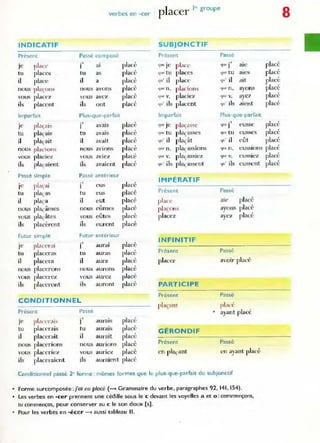 verbes en -cer placer
le, groupe
8
INDICATIF SUBJONCTIF
Présent Passé composé Présent Passé
plat:c Î place. place
.,
placé
I ~ al quc' le 'llk' J aIt:
tu placŒ tu as placé 'Illl.-· tu places qm' tu ales placé
il plaœ il a placé quO il place quO il dit placé
nous -plaç'on, nous avons placé (1((.' n. placions q ll ~ n. ayons placé
vous placez l'DUS avez plad~ 911~ v. placie7 quc v. aye7 placé
ils placent ils ont placé Cju' j 1
5 placent qu' jls aient placé
Imparfail Plus-que-parfaIt Imparfait Plus-que-parfait
plaç,lis
.,
placé Cjlle' je pla~'as~c
.,
placé
Je 1 avalS 411l
J eusse
tu pla ais 1.1 avalS placé 'lUt tu plaç·asses lille tu eusses placé
il pla ait il avait placé quOi] plaçât 4'" il eût placé
nous pla,ions no u s aVIons placé qUt' n. plaç""sions 'lUl,. n. cussions placé
vous placiez vous aviez placé qll(' l O
, plaçassieL 'lUt' ', f'ussle/. placé
il< pla<. aient ils avaient plad (l U' ils pl<l(assent 40' ils eussent placé
Passé simple Passé Clflténeu....
IMPÉRAT I F
plaçai
.,
pla,é
J ~ 1 eus
tu plaas tll eus placé Présent Passé
il pla'a il eut placé place ale placé
nous pla.;-âmes nous eûmes placé plaç'ons ayons placé
vous pla·âtes vous eûtes placé placez aye7 placé
ils placèrent ils eUl'ent placé
FutUJ' simple FutUt· antérieur
"
placé
I NFINIT IF
Je pl.lccrai J auraI
tu placet'as tu auras placé Présent Passé
il p lacera il aura placé placer avoir placé
nous placerons nous aUrons placé
vous plac~rez vous aUre-L placé
ils placeront ils auront placé PARTICIPE
Présent Passé
COND IT IONN EL
plaçam placé
Présenr Passé ayant placé
je plan 'rais
.,
placé
J aU}âJS
tu placC'rais tu aurais placé G ÉRONDI F
il placerait il aurait placé
nou~ placerions no us aurions placé Présent Passé
vous placeriez vous aUriez placé en placant en ayant p lacé
ils placeraient ils auraient placé
Conditionnel passé 2" fo rme : mêmes fo rmes que le plus-que-parfait du subjonctif
Forme surcomposée: j'<Ji eu p/<Jcé (__ Grammaire du verbe. paragraphes 92, 1
41. 154),
Les verbes en -cer prennent une cédille sous le c devant les voyelles a et 0 : commençons,
tu commenças, pour conserver au c le son doux [s].
Pour les verbes en -écer -. aussi tableau II.
 