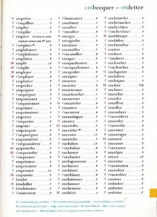 Il empiéter
7 s'empiffrer
7 empiler
7 s'empiler
.. 1
P
T
P
7 empirer 1
.T. être ou avoir,
employé surtout aux l es pers..
7 s'empirer '''- .
7 emplafonner
7 s'emplafonner
7 emplâtrer
20 emplir
20 s'emplir
lB employer
lB s'employer
7 emplumer ...
7 empocher
7 empoigner
7 s'empoigner
7 empoisonner
7 s'empoisonner
7 empoisser ....
7 empoIssonner
7 emporter
7 5 ' emporter
7 empoter ....
7 empourprer
7 s'empourprer
P
T
P
T
I.T
P
T
.P
T
T
T
P
.. T
P
T
T
T
P
T
T
. P
Il empoussiérer.... T
Il s'empoussiérer .. P
62 empreindre ... .' T
62 s'empreindre .P
7 s'empresser
7 emprésurer
7 empnsonner
7 emprunter ....
20 empuantir
7 émuler ...
16 émulsifier
7 émulsionner
7 s'enamourer
. P
T
•.. ... T
.. .. I.T
.... T
. T
T
.. T
. P
embecquer - endetter
7 s'énamuurcr
7 encabaner
7 encadrer
7 s'encadrer
9 encager
7 encagouler
P
. T
.' T
... P
.. T
.' T
7 encaisser T
7 encanailler .. .. T
7 s'en canailler P
7 encaper T
7 encapuchonner ... .. T
7 s'encapuchonner P
7 encapsuler T
7 encaquer .. T
7 encarrer
7 encarter T
7 encartonner .. . .. T
7 encartoucher .. T
7 encaserner .T
13 s'encasteler P
7 encastrer .. T
7 s'encastrer P
7 encaustiquer T
7 encaver ... .. T
62 enceindre . T
7 enceinter afro . T
7 encenser .1. T
7 encercler .
7 enchaîner
7 s' enchaîner
7 enchanter
T
I,T
.. P
T
7 s'enchanter .. ......... .P
7 enchaperonner ..T
7 encharner T
7 enchâsser .. T
7 5' enchâsser P
7 enchatonner .. T
7 enchausser
7 enchemiser
20 enchérir
.,...
.T
T
.. 1
7 en ehetarder
7 enchevaucher
7 enchevêtrer
7 s'enchevêtrer
10 enchifrener
7 cnchtiber
7 enchtourber
7 enCIrer .
7 enclaver
7 , 'enclaver .'
7 enclencher
7 s'enclencher
1
2 encliqueter
7 encloîtrer .. .
7 encloquer
76 enclore
7 enclouer
7 encocher
7 encoder
7 encoffrer
7 encoller .. .... .
7 encombrer '.
7 s'encombrer
7 encorder .'
7 s'encorder .
7 encorner '.. .
9 encourager
.... T
.. . T
. T
P
'. T
T
T
.... T
T
.. P
T
P
T
.. T
T
T.D
.. T
T
T
... . T
'. T
' . T
P
.... T
.. P
T
' .. T
34 encounr T
7 encrasser T
7 s'encrasser P
J encrêper T
7 encrer. I.T
7 encrister T
7 s'encroumer .. ..... P
7 encroûter T
7 s'encroûter .P
7 encuver .T
7 endauber ..T
7 endenter
7 endetter
•
.. T
...... .... .... T
T _rransltlf du-en (p. p_vanable) - Ti : cransltlf Indirect (p_ p. Invanable) - 1. intransitif (p.p. 1nV03r13b1e) -
P : const.rU([lon pf"onominale - imp. verbe impersonnel- 0 verbe défectif - êtr e. yerbe conlugue
avec l'aUXiliaire être - être ou avoir ; verbe. se. conluguan~ avec les deux auxili20.res
 