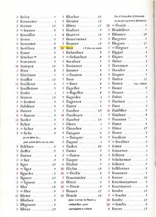 7 ferl er
7 fermt'nter
7 fermer
7 Sl ' fernler .. _
7 ferrailler
7 ferrer ..
7 ferrouter
7 fertiliser __
7 fesser
7 féticher afro
7 festonner
1
8 festoyer
7 fêter .
7 fétichiser
7 feuiller
12 feuilleter .
7 feuilletiser
7 feuler __
7 feutrer
7 sc feutrer
7 fiabiliser
a fiancer __
a se fiancer
12 ficeler
7 ficher
7 se ficher
7 se fiche
(je me rIChe de__.,
T
I,T
P
__ 1
T
__ T
.T
T
. T
T
I,T
T
T
__ I,T
T
T
I,T
P
T
T
P
T
T
P
p
pa.-t. passé fich u. &Je. us, ues)
7 fidéliser __ __ T
7 fieffer . .T
7 fien ter __ 1
7 se fier __ P
9 figer ____ ..__ __ .I.T
9 sc figer __ P
7 fignoler .. __ T
7 figurer ____ . . 1, T
7 sc figurer __ .. P
7 filer __ . I,T
7 se filer . __ .P
13 fileter .. .T
7 filialiser . . T
7 filigraner __ T
7 filmer .... .. ". __ __.I.T
7 filocher .
7 filouter
7 filtrer
7 finaliser
a financer
I,T
I.T
I,T
T
I,T
7 financiariser T
7 finasser LT
20 finir 1,1; être ou .voir
7 finlandiser T
7 se finlandiser __ p
7 fiscaliser
7 fissionner
7 fissurer
7 se fissurer ..
7 fixer
7 se fixer
7 flageller
7 se flageller
7 flageol er __ __
7 flagorn er
7 flairer __
7 flamber __
1
8 flamboyer
7 flancher
7 flâner
7 flfmocher
7 flanguer __.
7 se flanguer
7 flaguer ....
7 flasher
7 flatter __.
7 sc flatter
7 flauper .. __
Il flécher
20 fléchir
20 Sc fléchir
7 flemmarder .
20 flétrir
20 se flétrir
7 fleurer
20 fleurir
T
T
T
-- P
T
p
T
p
T
T
I,T
..... .. 1
I,T
__ T
P
-- 1
I.T
T
P
T
__ T
I,T
.--. p
__ 1
. __ __ T
--. P
__ I,T
I,T
pour « orner de fleurs ».
radical fleur; pour
( prospérer». radical
flor à l'imparfait (il ~orissQit)
et au part. présent (florissant)
20 se fleuri,' . __ p
7 flexibiliser . T
7 flibuster
7 flingoter
7 flinguer
7 sc flinguer
7 flipper
7 fliguer
7 flirter __
7 floconner
7 floculer
7 Iloguer
7 flotter
7 flotter
7 flouer
7 flouser
7 fluber __
7 fluctuer __.
7 fluer .
__ I,T
T
I,T
p
__ 1
T
T
__ I,T
imp.: il ~tle
T
1
6 fluidifier T
7 fluidiser .. T
7 fl uoriser __ T
7 flurer T
7 flûter I,T
7 fluxer T
7 focaliser T
7 se focaliser P
7 foirer
7 foisonner . __ 1
7 folâtrer
7 folichonner
7 folioter .T
7 folkloriser __ T
7 fomenter __ T
8 foncer __ __ I.T
7 fonctionnaris er __.. T
7 fonctionner __ __ __
7 fonder . I,T
7 se fond er P
58 fondre ..__ I,T
58 Se fondre . P
8 forcer ____ .. __ ..__ I.T
 