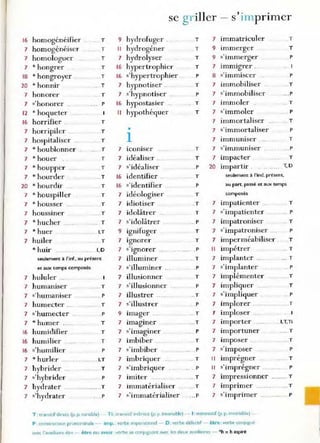 16 homogénéifier . .. T
7 homogénéiser T
7 homologuer T
7 '" hongrer T
1
8 .. hongroyer . .. T
20 '" honnir T
7 honorer T
7 s' honorer P
12 '" hoqueter
16 horrifier , T
7 horripiler .
7 hospitaliser
7 * hou blonner
7 '" houer
7 .. houpper
7 '" hourder
20 .. hourdir
7 .. houspiller
7 '" housser
7 houssiner
7 * hucher
7 .. huer
7 huiler
.. huir
T
.. T
T
T
T
.. T
. . T
T
T
T
.. T
... . I.T
.. T
.... . I. D
seulement a fint.. au présent
et au)( temps composés
7 hululer ...
7 humaniser .. ... .T
7 s' humaniser P
7 humecter .... T
7 s'humecter .. . P
7 .. humer ..... T
16 humidifier T
1
6 humilier T
16 , humilier P
7 " hurler ... . I.T
7 hybrider .. T
7 s' hybrider P
7 hydrater ........ T
7 s'hydrater . P
se gl iller
,.
S 1111pnmer
9 hydrofuger .
Il hydrogéner
7 hydrolyser
16 hypertrophier
16 s'hypertrophier
7 hypnotiser ..
7 s'hypnotiser ..
16 hypostasier
Il hypothéquer
•
1
7 iconiser
7 idéaliser .. .
7 s'idéaliser
16 identifier ..
T
T
T
T
P
T
P
T
T
T
T
. P
T
16 s'identifier .P
7 idéologiser T
7 idiotiser .T
7 idolâtrer T
7 s'idolâtrer .. P
9 ignifuger .. T
7 Ignor er T
7 s'ignorer .P
7 illuminer .. . T
7 s'illuminer ... .P
7 illusionner T
7 s'illusionner p
7 illustrer .. ... .. T
7 s'illustrer P
9 Imager . T
7 imaginer ... T
7 ' imaginer P
7 imbiber T
7 s'imbiber P
7 imbriquer .. T
7 s'imbriquer . P
7 imiter .. T
7 immatérialiser T
7 s'immatérialiser ...P
7 immatriculer
9 Immerger
9 s'immerger
7 immigrer .
8 s'immiscer ..
7 immobiliser
7 s'immobiliser
7 immoler
7 s'immoler
7 immortaliser
.T
T
P
P
.. T
... P
T
P
T
7 s'immortaliser P
. .
7 Immuruser ... T
7 s'immuniser .P
7 impacter T
20 impartir . 1; D
seulement à l'ind. présent,
au part. passé et aux temps.
composés
7 impatienter .. .. T
7 s'impatienter P
7 impatroniser .. T
7 s'impatroniser P
7 imperméabiliser . .T
Il impétrer T
7 implanter ... T
7 s'implanter .. P
7 implém enter T
7 impliquer ... T
7 s'impliquer .. P
7 implorer T
1 imploser ..__
7 importer ..I.T.Ti
7 importuner .... T
7 Imposer .
7 s'imposer
,
Il Impregner ..
T
P
..... T
, . ,
Il s 1mpregner P
7 impressionner ........ T
. .
7 Imprimer ......... ...T
7 s'imprimer P
T · transitir direct (p. p. Yilnable) - Ti, transItif Indirect (p. p. invariable) - 1: intransitif (p. p. Invariable) -
p . conso'ucuon pronommale - - imp. :verbe Impel'SOnnel - D : verbe rlefectlf - être : verbe conjugue
avec: l'auxlhawe ètre - ê tJ'e ou avoir verbe se conjuguant avec les œu)( .lUXlll3wes - *h ~ h aspiré
 