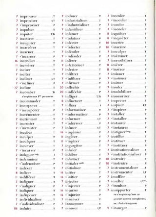 7 improuver
7 improviser
7 5' im provis('r
7 impubt::r
7 imputer ..
7 inactiver ..
7 inaugurer
Il incarcérer
7 incarner ..
7 ' incarner
16 incendier ..
"
. .,
InCInerer
7 inCiSer
7 inciter
7 indinu
7 s'incliner
77 indure
7 incombe r
.T
I,T
P
T
T,Ti
T
T
T
T
P
T
T
T
T
I,T
... P
T
Ti
s'emploie aux l es personnes
7 incommoder T
7 incorporer T
7 s' incorporer P
7 incr émenter T
7 incriminer T
7 incruster .T
7 s' incruster P
7 incuber T
7 inculper T
7 inculCjue r T
7 m cur vt~ r T
7 s'incurver P
7 inùaguer OOlg.
7 indemniser T
7 s'indemniser P
7 indexer T
B indicer .. T
Il indiffé-rer T
7 indigner . T
7 s'indign er P
7 indiquer T
7 indisposer T
7 individualiser .. T
7 s'individualiser P
BB induire ... T
7 indurer
7 industrialiser
7 s'industrialiser
7 infantiliser
7 infatuer
7 s'infatuer
7 infecter
7 s'infecter
7 inféoder
7 s'inféoder
" inférer
7 inferioriser
7 infester
7 infiltrer
7 s'infïltrer
7 infirmer
20 infléchir
20 s'infléchir
9 infliger ..
B influencer
7 influer
7 informatiser
7 s'informatiser
7 informer
7 s'informer
7 infuser ..
,. ,.
16 ' mgem er
Il ingérer .
Il s'ingérer
7 ingurgiter
7 inhaler
7 inhiber
7 inhumtr
7 initialer québ.
7 initialiser
16 initier
16 s' initier
7 injecter
7 s' injecter
16 injurier
16 s'injurier
7 innerve r
7 innocenter
7 Innover
T
T
p
T
.. T
.. P
T
P
T
P
T
T
T
T
P
T
T
P
T.Ti
T
T
P
I,T
P
I,T
P
T
P
T
T
T
T
T
T
T
P
T
P
T
P
T
T
I,T
7 inoculer
7 s'inoculer
7 inonder
7 "inonder
" inq uiéter
" s'inCjuiéter
86 inscrire
86 s' inscrire
7 insculper
7 inséminer
7 insensibilise r
Il insérer
Il ,.insérer
7 insinuer
7 s'insinuer
7
7
insister
insoler ..
7 insolubiliser
7
. .
lnSOnOriser
7 inspecter
7 inspirer ..
7 s'inspirer
7 installe r
7 " installer
7 instaurer .
7 s'insta urer
7 instigu er ""Ig. ...
7 instiller
7 instituer
7 s'institu er
7 institutio nnaliser
7 s'institutionnaliser
B8 instruire
BB s'instruire
7 instrumentaliser
7 instrumenter
7 insuffler
T
P
T
P
T
P
T
P
T
.. T
T
T
P
T
p
T
T
T
T
I,T
P
T
P
T
P
T
T
T
P
T
P
T
P
T
I,T
T
7 insulter l,T,Ti
7 s'insulter P
7 insupporter T
ne s'emploie qu'avec un
pronom comme complément.
ex. : Paul m'lnsupporle
9 s'insurger ... P
 