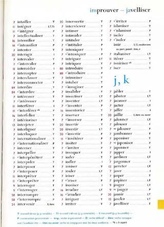 7 intailler
. ,
I l Integrer
Il " intégrer
7 intellectualiser
1
6 intensifier
16 , 'inten sif) er
7 intenter
20 interagir
7 intercaler
7 , 'inter caler
" intercéder
7 intercepter
7 interclasser
7 inte rconnecter
84 interdire
B4 s'inter dire
7 intéresser
T
I.T,Ti
P
T
T
P
T
T
P
T
T
T
T
P
T
7 s'intéresser P
" interférer
Il s'interférer afro p
16 inter folier .. T
7 intériori ser T
12 interj eter T
7 interligner T
7 interloquer T
7 internationaliser T
7 s'internatio naliser p
7 interner T
7 interpeller T
Il " interpén étr er p
7 interpoler T
7 interp u::.er T
7 s'inter poser p
. ,
" Interpreter T
" s'interprét er P
9 interroger T
9 s'interroge r P
SB interrompre T
58 s'int errompre p
24 inter venir .1. être
20 intervertir
7 intervie'wer
7 intimer
7 intimider
7 intituler
7 ' intituler
7 intoxiquer
7 s'intoxiquer
7 intr iguer
7 intrique r
B8 introduire
88 s'introduire
7 introniser
7 intuber ...
7 s'invaoiner
~ ..
7 invalider ....
7 invectiver
7 in venter
7 s'inventer
16 invento rier
7 Inverser
7 , 'inverser
20 invertir
20 investir
20 s'investir
Il s'inyétérer
7 inviter
7 , inyiter
7 lDvoquer
7 ioder
7 iodler
7 ioniser
7 iouler
7 ir iser
7 s'ir iser
7 iron iser
16 irr adier
16 s'ir r adier
7 IrrIgu er
7 irriter
improuver - javelliser
T
T
T
.T
T
P
T
P
I.T
T
T
P
T
T
P
T
I,T
I.T
P
T
T
P
T
I.T
p
P
T
p
T
T
.. T
I.T
T
P
I,T
P
T
T
7 s"irriter P
7 islamiser T
7 s'islamiser P
7 isoler T
7 s'isoler P
issir l, D, seulement
au part. passé : issu, e
7 italianise r
" itérer
7 ivoiriser . fr
7 ixer
j, k
7 jable r
7 jaboter
7 Jacasser ..
I.T
T
T
T
T
I.T
7 jacter I,T
7 jaffer
20 jailIir l, être ou .voir
7 jalonner I,T
7 jalouser T
7 ". jalouser P
7 jambonner T
. .
7 japom ser T
7 se jap oniser P
7 Japonner
7 Japper
7 jardiner
7 jal"gonner
12 jar rete r
7 jaser
7 Jasper
7 jaspiner
9 jauger
9 s(" jauger
20 jaumr
12 javeler
7 javelliser
T
I,T
I,T
. . 1
T
I. T
I.T
P
I.T
I.T
T
T : transloF c:ltrcct (p p.vanable) - Ti + lnnsitif indirect (p. p.invariable) - I:intr.:tnsitrt (p. p_invam.btê) -
P . constrUction pronominaJe - imp- : verbe IfllperSOflnel - 0 :verbe dëfet:lif - être : verbe conlugue
avec l'auxIliaire être - être ou avoir : verbe se conjuguam avec les deux auxlh;:lIres - *1
,:::;: h aspir é
 