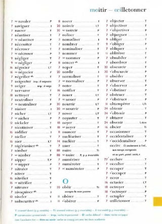 7 sc n avaler
7 navIguer
7 navrer
7 n éantiser
7 >t, néantiser
7 n écessiter
7 nécroser
7 sc nécroser
9 n égliger .
9 se négliger
16 n égocier
P
T
T
P
T
T
.. . P
T
P
I,T
, .
1
6 st, nego cler P
7 nôgr ifier .Ir. . T
7 n eigeoter imp. : il neigeatte
9 neIger imp. : il neIge
7 ner vurer
18 nettoyer
7 neutraliser
7 se ne utraliser
7 malser
7 nicher
7 SP nich er
12 n ickeler
7 nicotiniser
16 nidifier
7 nie ller .
16 mer .....
7 nigérianiser . Ir.
7 nimber
7 sc nimber
7 mpper
7 sc nipper
7 nitr ater
7 nitrer
16 nitrifier
16 st' nitrifier
7 nitrure r
7 nivaguiner . Ir.
12 niveler
7 nobscur iter .Ir.
T
.T
T
. P
I,T
P
T
T
T
I,T
T
T
P
T, P
p
T
T
T
p
T
T
moitir - œilletonner
8 n ocer
20 n oircir
20 se noircir
7 noliser
7 nomadiser
7 nombrer
7 n ominaliser
7 n ommer
7 se n o mmer
8 n on cer al<.
7 n op er
20 n ordir
7 n ormaliser
7 se nor maliser
7 noter
16 notifier
7 nouer ..
I,T
P
T
T
T
T
P
T
T
P
T
T
I,T
7 sc nouer P
20 n ournr I,T
20 M' n o urnr P
7 n over I,T
7 noyauter .. T
18 nover T
-'
18 ,," n oyer P
J
8 nu an cer T
7 nudéariser T
14 nucléer .. . T
7 nuer . T
Ti
88 nUIre
88 <t> nuire p. p. p. invarîable
7 numer iser
7 numéroter
7 st numéroter
o
20 obéir
accepte la VOIX passive
" obérer
, l '
Il s 0 )erer
T
T
P
Ti
T
p
7 objecter
7 objectiver
7 s'ob jectiver
7 objurguer
9 o bliger
9 s' obliger
7 obliguer
I l o blitérer
7 obnubiln-
7 o bomhrer
20 obscurcir
20 s'obscurcir
Il ob~éder
7 obser ver
7 s' obsel'ver
7 s'obstin er
7 o bstru er
T
T
P
.. 1
T
P
T
T
T
T
P
T
T
P
p
T
7 s' obstruer P
" ob tempérer l,Ti
24 obtenir .. T
24 s'obten ir p
7 obturer T
24 ohvenir l, être
1
6 obvier Ti
7 occasionner T
7 occidentaliser T
7 s'o ccidentaliser P
Ol.:Clr e D. seulement à l'inf..
aux temps composés
et au pOire. passé: occis, e
77 ' occlure
7 occulter
7 occuper
7 s'o ccuper
7 Ocrer ..
16 octavier
18 octroyer
18 s'o ctroyer
/
7 oct upler
7 œ ill etonner
.T
T
T
P
T
I,T
. T
... P
T
.. T
T : tnnsluf direct (p.p. "'irl<lble) - Ti ' tnnSILIr Uldwect (p p. tny:uiable) - 1. lOu;msit,f (p. p. Invariable) -
P c:onSlflJCUOfl pronominale - imp. 'Verbe impers.onnel - D : verbe defecuf- être :verbe cO"lugue
:wec r:aLJx,h;aire erre - être ou avoir ver"be se ConlLJgu~nr ;:!vec les deux auxlhawe5
 