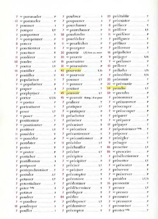 7 S(' pommader P 7 pouliner 20 préétahlir T
12 se pommeler P 7 pouponner 7 préexister
7 pommer 7 pourchasst:r T 8 préfacer T
7 pomper I,T 7 st' pourchasser P Il préférer I,T
7 pomponner T 58 pou rfendre' T Il sc' préférer P
7 'c pomponner ,P
" pourlécher T 7 préfigurer T
8 poncer T Il s<' pourlécher P 7 préfixer T
7 ponctionner ,. T 7 se po urprer P 7 préformer T
7 ponctu er T 20 pournr l,T, être OU avoir 16 préjudicier
Il pondérer T 20 S(' pournr 9 ' '
T,Ti
P p,'eJuger
58 pondre I,T 81 puu''suivre T 7 ,c prélasser P
7 ponter I,T 81 St' poursui"n~ P 10 prélever T
16 pontifie," 42 pourvoir .. T,Ti 7 prélude r l,Ti
7 pontiller T 42 st, pOUl' voir P 7 prém éditer T,Ti
7 pupulariser T 7 pousser .. I,T 20 p."émunir T
7 se populariser P 7 sC' pousser P 20 S(' prémunir P
7 poquer 7 poutser . T 59 prendre I,T
7 porphyr!ser T 4S pOUVOIr I,T 59 sC prendre .. P
7 porter l,T,Ti 45 '" pouvoir P. imp_:il se peut 7
,
prenommer T
7 sc porter P 7 praliner 7
,
T se prenommer p
7 portraitu rel' T 7 pratiquer I,T 7
,
T
preoccuper
7 7 M' pratiquer 7
,
poser I,T p se preoccuper P
7 sc puser P 13 préacheter .. T 7 p."éparer T
7 positionner 7
, ,
.. T preavise," T 7 st: preparer p
7 ' e positiunncr P 7
,
17
,
precanser T prepayer T
7 positiver 7
,
7 prépensionner belg
I.T sc precariser P T
Il p{J~~éder 7 précautionner 7
,
T T p."eposer .. T
Il st' posséder 7 ' '
7 ' , 1
. P sc p."eCautlonncr .. P prereg el' T
7 postdater .... T
" ' ' cl
p,"ece e." 9
,
I.T presager T
7 poster T 7 p."échauffer T 86 prescrire' I,T
7 '" poster P 7 prêcher .. I,T 86 <e prescrire P
7 posticher
,
présélectionner
.. . 1 7 preci piter T 7 T
7 postilIonller 7 sc précipiter P 7 présenter ... I,T
7 postposer T 7
,
preciser I,T 7 st' p,"ésenter P
7 postsyn chroniser T 7 .c préciser P 7 préserver T
7 postuler 7
,
7
,
. I,T precompter T se preserver .. P
7
,
prb ider
potasser I,T 7 preconiser T 7 l,T,Ti
7 potentialiser .. T 7 prédestiner T 26 pressentir T
7 poter belg. 7 précléterm iner T 7 presser I,T
7 potiner .. ,
, 7 prt~diquer __ T 7 se p.'esser p
7 poudrer T 84 prédire T 7 pressurer T
7 M' poudrer P 7 prédisposer I,T 7 'e pressurer P
18 poudroyer 7 prédominer 7 pressuriser T
7 pouffer -- .
__ 1
7 préempter ' .. T 7 prester belg. T
 