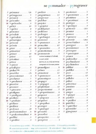 se pommader - p.. rograver
7
,
7 profiter 7 prosterner T
presumer T
,Ti Ti
7
,
T 7 I,T 7 sc prosternf'r P
presupposer programmer
7
,
T 7 7 prostituer T
presurer progr esser . . 1
58 prétendrf' T
,Ti 7 prohiher T 7 " , prostituer p
58 Sc pré tendre P 12 projeter "
T 1
5 protéger T
7 prèter ,. I,T 12 ,e projeter p 15 St' protégel' P
7 sc prê ter P 7 prolétariser' T 7 prutester l,T,Ti
7 prétexter T Il proliférf'r 7 prouter
49 prévaloir 9 prolonger T 7 prouver T
49 se prévaloir P 9 <e prolonger , P 7 5(' prouver P
7
,
10 24 l,être
prevanquer promener T provenIr
24
,
T 10 ''' promener . P 7 proverbialiser T
prevemr
41
,
prevmr T 61 prom ettre I,T 7 prOVigner .I,T
16 pri er I,T 61 '" prom ettre P 7 provIslonner T
7 primariser T 7 prom otio nnel' T 7 provoquer T
7 pruner I,T 46 promouvOlr T 7 S~ pr'ovoquer P
7 pnser I,T surtout employé à l'Infinitif, 7 pruner T
7 privatiser T au part. passe 16 psalmodier I,T
7 pnver T (promu, ue, us, ucs), aux temps 7 psychanalyser T
7 ,e pnver P composes et à la voix passive 7 psychiatriser T
16 privilégier T 7 promulguer T 16 publier I.T
7 prober belg. T 7
,
proner .I,T 7 puddler T
Il procéder I.Ti 8 prononcer I,T 7 pue r , . I,T
7 processronner 8 $l' prononcer p 7 pUIser I,T
7 proclamer .. T 7 pronostiquer T 7 pulluler
7 se proclamer' P 9 propager T 7 puber T
14
,
procreer T 9 se propager P 7 pulvériser T
7 procurer T 7 prophétiser I,T 7 punaiser T
7 se procurer p 7 proportionner T 20 punir T
7 prodiguer T 7 sc proportionner p 9 purger T
7 sc prodiguer P 7 proposer I,T 9 sc purger ., P
88 produire I,T 7 '" proposer . P 16 purifier . T
88 'L' produire p 7 propulser T 16 sc purifier P
7 profaner T 7 St · propuber P 16 putréfier ., T
Il prof&rer T 9 proroger T 16 sc putréfier P
7 professer I,T 9 sc' prorog<;T p 7 pyramider
7 professionnaliser T 86 proscnre .. T 7 pyr'ograver .,T
7 sC professionnaliser p 16 prosodier T
7 profiler .T 7 prospecter I,T
7 sC' profiler p Il
,
prosperer
T ' tl-.:!r')i.ltlf d'fal {p P vi'n;abJe} ~ Ti t ranSItif Indirc'c,t (p p mvanable) 1 mti anslof (p" p ,"van2ble)
P conScnJClIot1 pronomInale ~ irnp, verbe tmpenon1"lel - 0 vf2rbe defecu( ê tre Ir'el'be conlugue
;wec I<l.LlXllpll t:- êrre - étre ou avoir VEf-OC _." ~ ,"
mluguant aveC les d€llY auxll.aw€s
 
