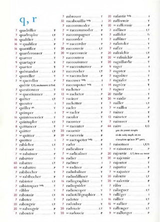 q,r
7 quadriller T
7 quadrupler I,T
16 quai ifier ..T
1
6 s(' qualifi er p
16 quantifier T
7 quarderonner T
7 quarre r _. T
9 quartager T
7 quarter T
7 quémander I,T
7 quereller T
7 sc quer é'ller P
quérir T, D. seulement à !"inf.
7 questionn er .. T
7 se questionner P
7 quêter I,T
7 qu euter 1
7 quiller .fr. _ T
7 qunnpcr
16 quintessencier T
7 quintupler I,T
7 rabrouer T
32 racabouillir belg.
7 raccommoder T
7 sC raccommoder ._ P
7 raccompagne r T
7 raccorde r T
7 sc raccorder P
20 raccourCIr I,T
20 sc raccourcir P
7 raccoutrer T
7 raccoutumer T
7 sc raccoutumer P
7 raccroche l- I,T
7 .e raccroch er __ P
7 raccuser belg
7 raccuspotc l- belg
13 rach eter T
1
3 se racheter __ _
p
7 raciner T
7 racketter T
7 racler T
7 s(- rad er P
7 racoler T
7 raconter .. T
8 quittancer ...
7 quitter
.. T 7 se raconter .P
7 sc quitter
7 quotter ..
7 rabâcher
7 rabaisser
7 sc rabaisser
7 rabante r
60 rabattre
60 se rabattre
7 rabiboch er
7 S(' rabiboch er
7 rabioter .
7 rabistoquer belg. .
7 râbler
20 rabonnir
7 raboter
20 rabougrir
20 se J-aboug rir
7 rabouter
I,T 20 racornIr T
p 20 St' racornir p
7 St' racrapoter belg. .. p
I,T 7 rader _T
T 7 radicaliser T
P 7 sc radicaliser P
T 16 radier . T
I,T 7 radiner
.P 7 sc radinel- ... P
T 7 radiobaliser T
P 7 radiodiffuser T
I.T 16 radiog raphier T
T 7 radioguider T
T 7 radioscoper T
I,T 16 radiotélégraphi er T
T 7 radoter .
I,T 7 radouber T
P 20 radoucir _
I,T
T 20 sc J-adoucir P
20 rafantir belg
20 raffermir
20 St' raffermir
7 raffiner
7 raffoler
7 raffûter
7 rafistoler
7 rafler
20 rafraîchir
20 SI' rafraîchir
20 ragaillardir
9 rager
7 ragoter
"
7 ragouter
7 ragrafer
1
4
,
ragreer
7 ragu er
20 raidir
20 se raidir
7 railler
7 se raiIlel"
7 rainer
1
2 raineter ,_
7 raInurer
66 ralre
pas de passe simpl e
T
P
I,T
T,
T
T
T
I,T
P
T
T
T
T
_. T
P
I,T
_P
T
. T
.. T
1
, 0
ni de subj. tmpft. et ne
s'emploie qu'aux les per-s.
7 raisonner l,T,Ti
7 se raisonne l- _p
20 raj eunir .I,T,ètl-e o U .vo ir
20 ,c raJeunu- . P
7 rajouter T
7 rajuster .. T
7 sc rajuster P
20 ralentir I,T
20 sc ralentir _
_ P
7 râler
7 ralinguer _I,T
9 ralléger
16 rallier I,T
16 '" rallier P
9 rallonger I,T
9 St' rallonger p
 
