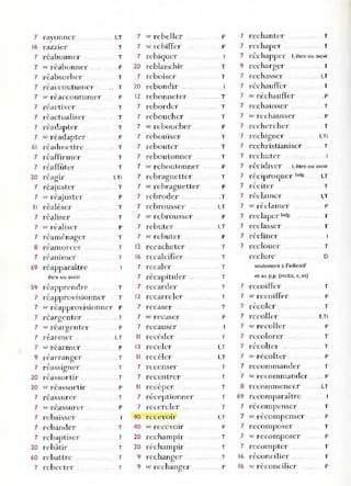 7 ravonner
--
16 razzier
7 r éabonner
7 M' réabonntT
7 r éabsorber
7 réaccoutumer
7 M' ré accourunler
7 réaeti ver ...
7 r éactualiser
7 réadapter
7 5<' r éadapter
61 réadmettre
7 r éaffirmer
7 réaffûter
, .
20 r eagn-
7 r éajuster
7 8<' r éajust er
l ' l '
1 r ca eser
7 r éaliser
7 sc ré ali ser
, ,
7 realnenager
8 réamorcer
7
, .
reanlTIler
69 r éapparaître
être ou avoir
I,T
T
T
P
T
.. T
P
T
T
T
P
.. T
T
T
I.Ti
T
P
T
T
P
T
T
T
59 r éapprendre T
7 r éapprovisionner T
7 se r éapprovisionn er p
7 réargC'nter .T
7 ". réargenter P
7 réarmer I.T
7 se réanner
9 r éarranger
7 r éassigner
20 r éassortir
20 se r(-assortir
7 réassurer
7
,
,c !"cassurer
7 rebaisser
7 rehander
7 rebaptiser
20 n·bâtir
60 rebattrc
7 I-ebect er
P
.T
T
T
P
T
P
T
T
T
T
T
7 ". r ebe11er
7 sc re biffer
7 rebiquer
20 reblanchir
7 reboiser
20 rebondir
12 rebonneter
7 reborder
7 rebouehcr
7 ". r eboucher
7 rebouiser
7 rebouter
7 reboutonner
7 sc reboutonnt'l"
7 rebraguetter
7 sc r ebl-aguetter
7 rebroder
7 rebrousse r
7 sc rebrousser
7 r ebuter
7 SC rebuter
12 recacheter
16 reealcifiel-
7 rccaler
7 récapituler
7 recarder
12 r ccarreler
7 recaser
7 se r ecaser
7 recauser
Il recéder
13 r eceler
Il recéler
7 recenser
7 r ecentrer
Il r ecéper
7 réceptionner
7 recercler
40 recevoir
40 se reCCVOlr
20 rechampir
20 réchampir
9 rechanger
9 sc rechanger
p
p
T
T
T
T
T
P
T
T
T
P
T
P
.T
I.T
.P
I.T
P
T
T
T
T
T
T
T
P
T
I,T
I,T
.T
T
T
T
T
I,T
P
T
T
T
P
7 rechanter T
7 r echaper T
7 réchapper 1. étre ou avoir
9 recharger T
7 rechasser I.T
7 réchautIer T
7 sc réchauffer .P
7 rechausser T
7 se rechausser ... P
7 rechercher T
7 rechigner I.Ti
7 rechristianiser .. T
7 rechuter
7 récidiver 1
, être ou avoir
7 r éciproquer belg I,T
7 réciter
7 réclamer
7 '" r éclamer
7 r eclapel- belg.
7 reclasser
7 récliner
7 reclouer
reclure
seulement â l'infinitif
et au p_p_ (redus, e. es)
T
I,T
P
T
T
T
D
7 r ecoiffer T
7 sc recoiffer P
7 récoler T
7 rccoller T
.Ti
7 sc r ecolle r P
7 recolorer T
7 r écolter T
7 ", r(-colter P
7 recommander T
7 '" r ecornmander P
8 reCOlnmencer
69 recomparaître
7 récompenser
7 sc r écompenser
7 recomposer
7 sc r ecomposer
7 r ecompter
16 r éconcilier .. ..
16 ,<' r éconcilier
,I,T
T
P
T
P
T
T
P
 
