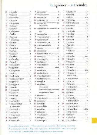 rengréner - rL treindre
20 '" resalir
7 resalue,"
7 rescinde r
7 rese m e r
7 '" resem er
Il
, ,
'-e ~ equ e r
7 r{~se r,~c r
7 'c n"~l' rvcr
7 ,"ésider ..
7 réslgncr
7
, '
:-j(' rcslgn cr
16 résilier
7 réslJ1cr
16 ré~inifj cr
7 ,"ésister
7 résonner
7 résorbe r
7 '" ,"(-sorber
78 résoudre
78 se résoudre
7 respecter
7 ,e n~s p cctcr
7 '"esp,re r
20 ,"csplenclir
7 respo nsabiliser
7 rcs<1uîller
7
20 ressaisi,"
20 se r essaisir
7 ressaSSl' r
7 ressaut er
17 ressayer
7 ressembler
7 sc ressembler
p. p. invariable
12 ressem el er
7 reSSCmCl"
7 se 'T sse me '"
26 cessen rir
26 st' ressentir
p
T
T
T
P
T
T
P
T
P
T
T
T
Ti
T
P
T
P
T
P
I,T
T
I,T
I,T
T
P
T
',T
.T
Ti
P
T
T
P
T
P
7 resserrer
7 sc resser rel"
]6 re,,~ e rvir
] 6 H' resser VU"
T
P
',T
P
16 I·cssortir (SOrtlf Il n(J'lJveou) I,T
êtr e o u aVOir
20 ,-essor ti r (être du ressvrt de) Ti
être
7 rcssourler T
7 sc l'essuuder P
8 'Tssource r T
8 '" rcsso u,"cel" P
24 se ressouvenir P
7 n:::;SUl'T l,T
20 'T ssurg ir
7 ressuscite r l,T, être ou :avOir
1
8 ressuyc r T
J
18 " . ressuyer P
7 restaurc r T
7 '" ,'estau rel' P
7 reste r 1. être
7 restituer T
62 restreindrc T
62 se restre indre P
7 restruct urcr T
7 ,"cstyLer T
7 résult"J'
être o u 31oir.
seulement aux ] es personnes,
part . present et passe
7 rl~SUlll e r
7 '" r ésume r
20 resurgJl"
20 rétablir
20 sc r établi r
7 retaille r
7 réta mer ..
7 SI' rétam er
7 retape r
7 ,.. r<'taper
T
P
T
P
T
T
P
T
P
7 retapisser
7 rctardt r
7 retâte,"
62 ret" ind re
7 ,"('télépho ne r
58 retendre
24 r etenir
24 sc retenir
7 retenter
20 retentir
8 retcrcer
7 reterse r
7 réticuler
7 rerir"r
7 st' ,"etirer
7 'T tisser
7 n :t o mbl' l"
58 'Tto nd,"e
7 reto quer
58 reto rd,"e
7 rétorquer
7 retouch er
7 retourne r
être ou avoir
7 se retourner
8 rctracer
7 rétraeter
7 ''" rétt"actlT
88 retr ad uire
66 retraire
7 ' retraiter
7 retrancher
7 se retnnchcr
86 ,"etr anscrire
61 retransm ettre
7 retravailler
7 retrave rse r
20 rétrécir
20 sc r étrécir
62 retrcimlr"e
T tl'J.I1S,.tlr dlrecf lP p. 11011 l,:tbl~) Ti cransltlf IIldU"CCf lp. p. ~nvan:abJe) l ' Inti ansmr tP p rnv;m3ble)
P consrnlcocn pronomInale - inlp. ...er lx:. Impersonnel - D yerb-e defenlf étn~ ·..et ut:' ~Ol~ liE-
.:lV..?C 1"1UlII.,11,11J ""' T..llt. è tre ou avoir 1.'t:1 Ce )t:! L.")llt~.IgrJnl 3V€C ICS deux :lUX,lrilll C':!o
T
I,T
T,TI
T
TI
.. T
, I,T
P
T
T
T
T
T
P
T
l, être
T
T
T
.. T
T,Ti
I,T
P
T
T
P
.. T
T
T
T
P
T
T
l,T,Ti
T
I,T
P
T
 
