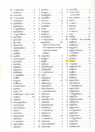 24 se soutenir P
7 soutirer T
24 souvenir
24 se souvenir .. P
7 soviétiser T
16 spathifier . T
7 ~patialis er T
7 se spatialiser P
7 spécialiser T
7 sc sp écialiser P
16 spécifier T
7 spéculer .. .1
7 speed er .. .. 1. T
Il sphacéler T
7 spiritualiser T
7 spitter T
7 splitter T
16 spolier T
7 sponsoriser T
7 sporuler
7 sprinter
7 squatter T
7 squeezer T
7 stabiliser T
7 se stabiliser P
7 staffer T
7 stagn er
7 staliniser T
7 stan dardiser T
7 stariser T
7 stater belg. T
7 stationner 1
. être ou avoir
7 statuer T,TI
16 statufier T
16 sténographier T
7 sténotyper T
, ,
7 ster eotyper T
Il stér er T
7 stériliser
7 stigmatiser
7 stimuler
7 sc stimuler
1
6 stipendier
7 stipuler
T
T
T
P
T
T
7 stocker T
7 stop per I,T
7 strangul er T
16 stratifier T
7 stresser I,T
7 sc stresser P
7 striduler I,T
16 strier T
7 stripper T
7 striquer T
7 structurer T
7 ,,' structurer .. P
stupéfaire T. D
seulement 3e pers. du sing.
de l'ind. présent et des temps
composés. part. passè :
stupéfait, e
16 stupéfier
7 stuquer
7 styler
,
7 stvliser
J
Il subdéléguer
7 subdiviser
7 se subdiviser
20 subir
7 subjuguer
7 sublimer
9 submerger
7 subodorer
7 subordonner
7 se su bordonner
7 suborne r
9 subroger
1
6 subsidier belg
7 subsister
7 substantiyer
7 substituer
7 se su bstituer
7 subsumer
7 subtiliser
7 sc subtiliser
24 subvenir . ..
7 subyentionner
20 subyertir .. ..
T
T
T
T
T
T
P
I,T
T
I,T
T
T
T
P
T
T
T
T
T
P
T
I,T
P
Ti
T
T
Il succéd er
Il se succéder
p. p.invariable
7 succomber
8 sucer
8 s{" sucer
7 suçoter
7 sucrer
7 sc su crer
7 suer
87 suffire .
p
l,Ti
I,T
P
T
I,T
P
I,T
l,Ti
87 sc suffire P
, p. p. invanable
7 suffixer .... T
7 suffoquer I,T
Il suggérer I,T
7 suggestionner T
7 se suicider P
7 suif(f)er T
7 suinter I,T
81 SI11vre I.T
81 se suivre .. P
13 sukkeler belg.
7 sulfater T
7 sulfiter T
7 ~ulfoncr . T
7 sulfurer T
20 superfinir T
7 superposer T
7 sc' superposer P
7 superViser T
7 supplanter T
7 " . supplanter P
1
4 suppléer T, Ti
7 supplémenter T
1
6 supplicie r T
16 supplier T
7· supporter T
7 se supporter P
7 supp oser T
7 supprimer T
7 se suppnmer . P
7 suppurcr .
7 ~upp u te r T
7 sur abonder .. 1
 