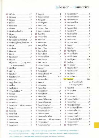 tz basser - t anscrire
20 tiédir I,T
8 tiercer I,T
7 tigrer T
7 tiller T
7 timbrer T
7 tmter l,T,Ti
7 tintinnabul er
7 tiquer
7 tirailler I,T
7 tire(-)bouchonn<.:r I,T
7 '" tire(-)bouchonner p
7 tin~l- 1,T,Ti
7 ,c tirer P
7 tisan er T
7 tiser T
7 tisonn er . 1,T
7 tisser T
ti(s)tre T, D, p. p. tissu, e,
et temps composés
7 titiller
7 titrer
7 tituber
7 titulariser .
7 toaster
7 togoliser afro
7 toiler
I,T
T
T
I,T
T
T
7 toiletter .. T
7 se toiletter air. p
7 toiser T
7 sc toiser P
" tolérer T
Il sc tolérer P
7 tomber 1,T, être ou avoir
7 tomer T
58 tondre T
1
6 tonifier T
7 tonitruel"
7 tonner
7 tonsurer T
7 tontiner T
7 toper
7 topicaliser
7 toquer
7 '" toquer
7 torch er
7 se torcher
7 torchonner
58 torùre
58 .>1, tordre
14 toréer
7 toronner
7 torpiller
16 torréfier
7 torsader
7 tortiller
7 se tortiller
7 tortorer
7 torturer
7 sc torturer
7 tosser
7 totaliser
7 toubabiser al,
7 toucher
7 'e toucher
7 touer
7 sc touer
7 tourniller
T 7 tourniquer
18 tOUl"noyer ,.
P 7 to ussailler
T 7 tousser
P 7 toussoter
T 7 touter·k
T 7 trabouler
P 7 tracaner
7 tracasser
T 7 se tracasser
T 8 tracer
T 7 tracter
T 88 traduire
I,T 8B ,c traduire
p 7 traficoter
T 7 trafiquer
T 20 trahir
p 20 se trah ir
7 traînailler
T 7 traînasser
T 7 traîner
T,Ti 7 '" traîner
p 66 traire
T
.. P
pas de passé simple
ni de subj. imparfait
7 touiller T 7 traiter
7 toupiller I,T
7 toupiner
7 tourber
7 tourhillonner .1
7 touril1onner
7 tourmenter .... T
7 ,c to urmenter P
7 tournailler ....
7 tournasser T
7 tourneboul er . T
7 tourner . l,T,être ou avoir
7 'c tourner p
7 tournicoter
7 se traiter
7 tramer
7 sc tramer
T tranchefiler
7 trancher
7 tranquilliser
7 se tranquilliser
7 transbahuter
7 transbord er
7 transcender
7 ,t' transcender
7 transcoder
86 transcrire
T tr.1:nsiof dwect (p p vanilble) - TI n.,rslur Indirect {p. p. Ifwanable) - 1- inrfanSI[lf (p. p. Invall.Jblet
P consuuctlon prC:)I1ornlmie - imp. verbe Irnpersonnel - 0 verbe dëfectlf - être' V{:I be (onlu~u€
wec t lLIYII!;,U (:' pUe être 0.1 avoir - ....el b€ se conJugu;,m avec les deux a.uxlli?1I es
I,T
T
p
.. I,T
T
T
P
T,Ti
T
p
.. 1
I,T
I,T
P
T,D
T,Ti
P
T
P
T
I,T
T
P
T
T
T
P
T
.T
 