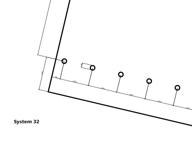Beschläge in der Küche