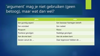 ‘argument’ mag je niet gebruiken (geen
betoog), maar wat dan wel?
plus min
Een gunstig aspect Een bezwaar hiertegen betreft
Een voordeel Een nadeel
Pluspunt Risico
Positieve gevolgen Nadelige gevolgen
Aan de ene kant Aan de andere kant
Gezien vanuit de …. Daar tegenover hebben de ….
 