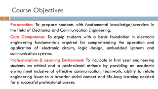 Course Objectives
Preparation: To prepare students with fundamental knowledge/overview in
the field of Electronics and Communication Engineering.
Core Competence: To equip students with a basic foundation in electronic
engineering fundamentals required for comprehending the operation and
application of electronic circuits, logic design, embedded systems and
communication systems.
Professionalism & Learning Environment: To inculcate in first year engineering
students an ethical and a professional attitude by providing an academic
environment inclusive of effective communication, teamwork, ability to relate
engineering issues to a broader social context and life-long learning needed
for a successful professional career.
2
 
