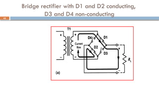 Bridge rectifier with D1 and D2 conducting,
D3 and D4 non-conducting
42
 