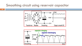 Smoothing circuit using reservoir capacitor
47
 