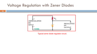 Voltage Regulation with Zener Diodes
Typical zener diode regulator circuit.
54
 