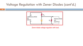 Voltage Regulation with Zener Diodes (cont’d.)
Zener diode voltage regulator with load.
55
 