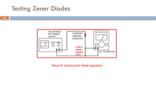 Testing Zener Diodes
Setup for testing zener diode regulation.
56
 