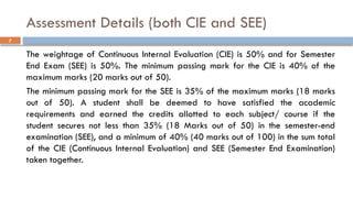 Assessment Details (both CIE and SEE)
The weightage of Continuous Internal Evaluation (CIE) is 50% and for Semester
End Exam (SEE) is 50%. The minimum passing mark for the CIE is 40% of the
maximum marks (20 marks out of 50).
The minimum passing mark for the SEE is 35% of the maximum marks (18 marks
out of 50). A student shall be deemed to have satisfied the academic
requirements and earned the credits allotted to each subject/ course if the
student secures not less than 35% (18 Marks out of 50) in the semester-end
examination (SEE), and a minimum of 40% (40 marks out of 100) in the sum total
of the CIE (Continuous Internal Evaluation) and SEE (Semester End Examination)
taken together.
7
 