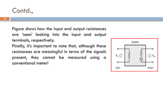 Contd.,
72
Figure shows how the input and output resistances
are ‘seen’ looking into the input and output
terminals, respectively.
Finally, it’s important to note that, although these
resistances are meaningful in terms of the signals
present, they cannot be measured using a
conventional meter!
 