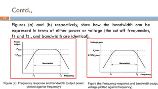 Contd.,
Figures (a) and (b) respectively, show how the bandwidth can be
expressed in terms of either power or voltage (the cut-off frequencies,
f1 and f2 , and bandwidth are identical).
75
Figure (a): Frequency response and bandwidth (output power
plotted against frequency)
Figure (b): Frequency response and bandwidth (outpu
voltage plotted against frequency)
 