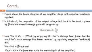 Contd.,
 Figure shows the block diagram of an amplifier stage with negative feedback
applied.
 In this circuit, the proportion of the output voltage fed back to the input is given
by and the overall voltage gain will be given by
β
 Now Vin' = Vin Vout (by applying Kirchhoff’s Voltage Law) (note that the
− β
amplifier’s input voltage has been reduced by applying negative feedback)
thus:
Vin =Vin' + Vout and
β
Vout = Av × Vin (note that Av is the internal gain of the amplifier)
80
 