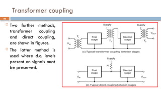 Transformer coupling
 Two further methods,
transformer coupling
and direct coupling,
are shown in figures.
 The latter method is
used where d.c. levels
present on signals must
be preserved.
86
 
