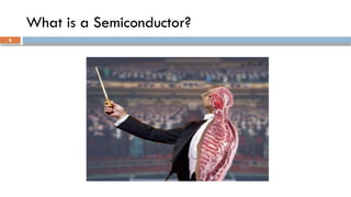 What is a Semiconductor?
9
 