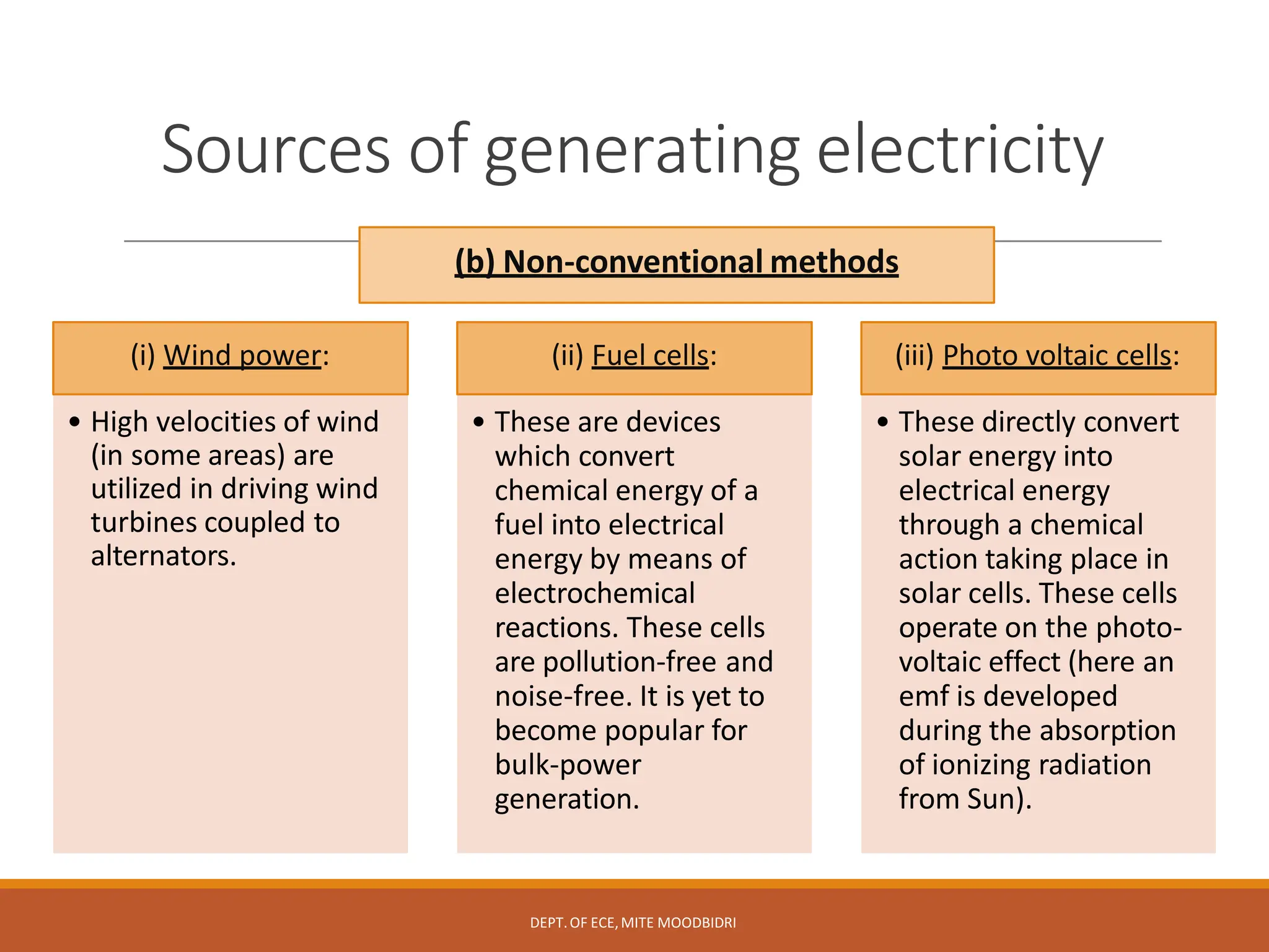 Sources of generating electricity
(i) Wind power:
• High velocities of wind
(in some areas) are
utilized in driving wind
turbines coupled to
alternators.
(ii) Fuel cells:
• These are devices
which convert
chemical energy of a
fuel into electrical
energy by means of
electrochemical
reactions. These cells
are pollution-free and
noise-free. It is yet to
become popular for
bulk-power
generation.
(iii) Photo voltaic cells:
DEPT.OF ECE,MITE MOODBIDRI
• These directly convert
solar energy into
electrical energy
through a chemical
action taking place in
solar cells. These cells
operate on the photo-
voltaic effect (here an
emf is developed
during the absorption
of ionizing radiation
from Sun).
(b) Non-conventional methods
 