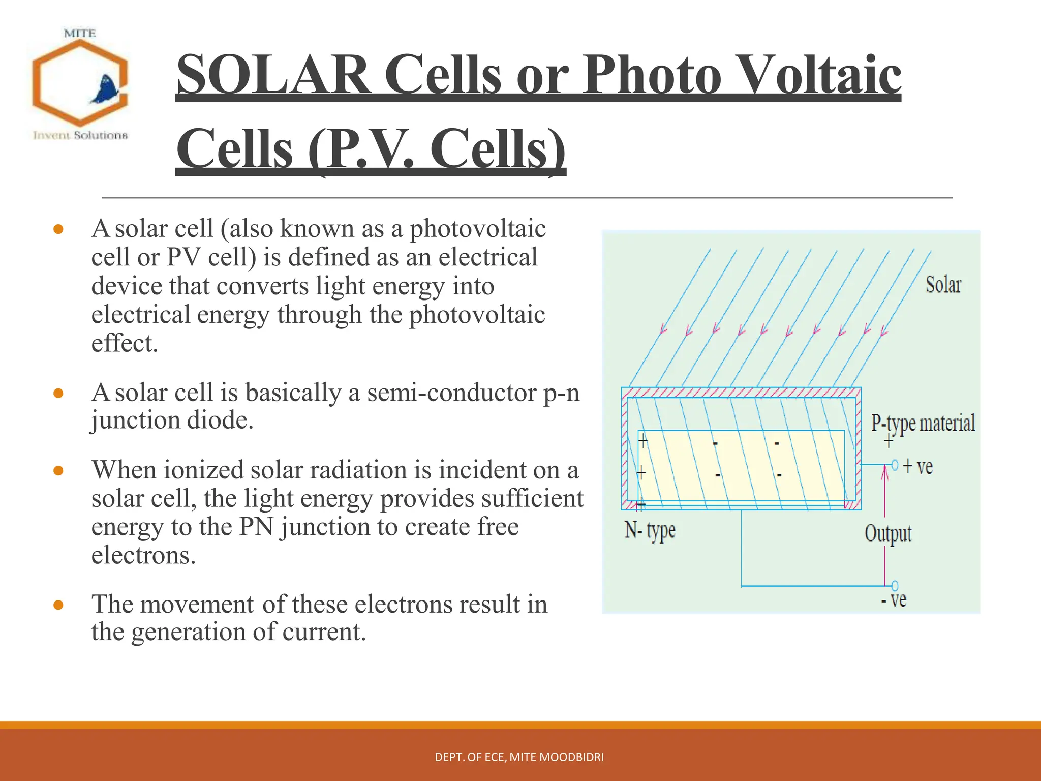 SOLAR Cells or Photo Voltaic
Cells (P.V. Cells)
 Asolar cell (also known as a photovoltaic
cell or PV cell) is defined as an electrical
device that converts light energy into
electrical energy through the photovoltaic
effect.
 Asolar cell is basically a semi-conductor p-n
junction diode.
 When ionized solar radiation is incident on a
solar cell, the light energy provides sufficient
energy to the PN junction to create free
electrons.
 The movement of these electrons result in
the generation of current.
DEPT.OF ECE,MITE MOODBIDRI
 
