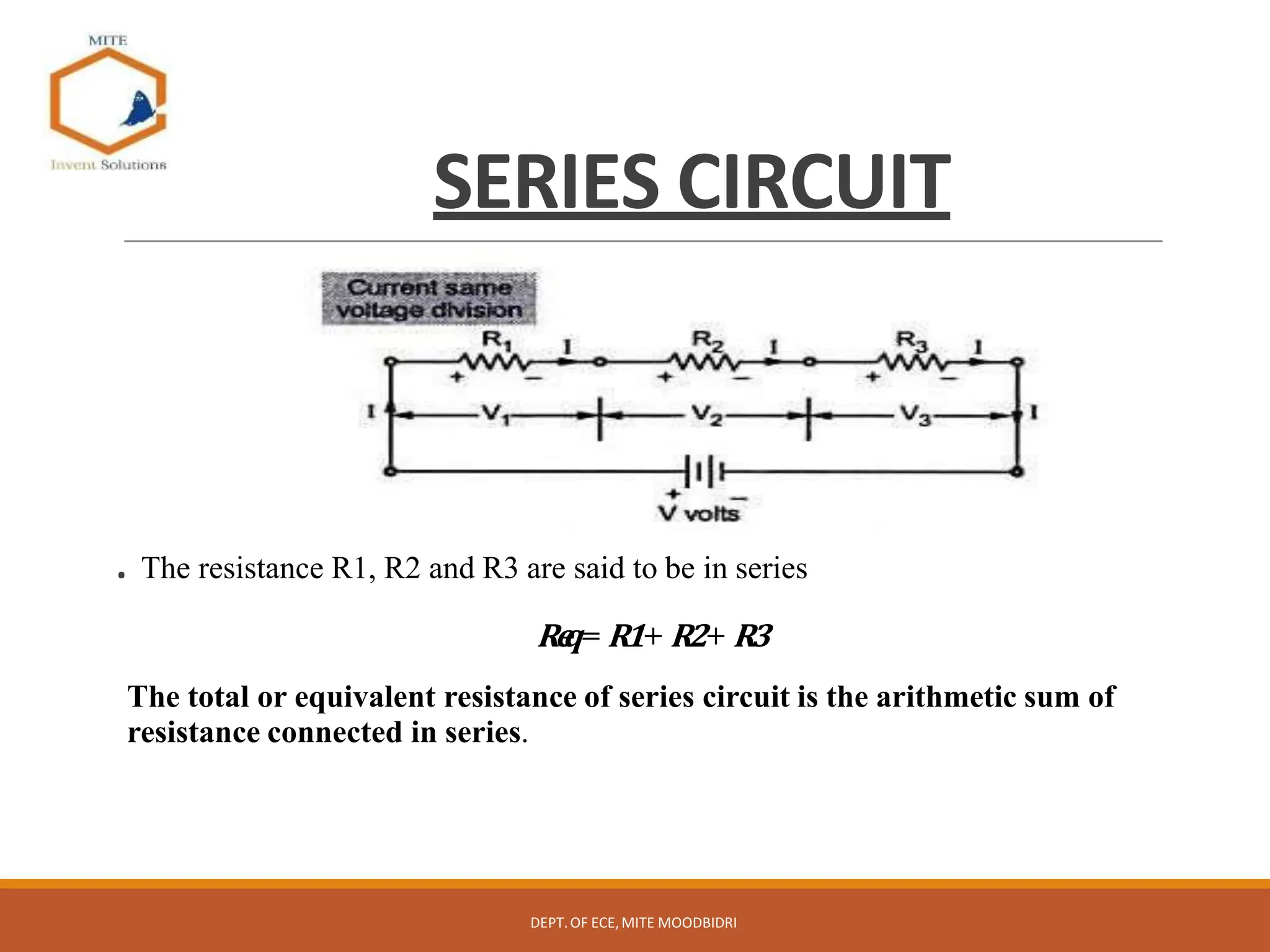 SERIES CIRCUIT
. The resistance R1, R2 and R3 are said to be in series
𝐑𝐞
𝐪= 𝐑𝟏+ 𝐑𝟐+ 𝐑𝟑
The total or equivalent resistance of series circuit is the arithmetic sum of
resistance connected in series.
DEPT.OF ECE,MITE MOODBIDRI
 