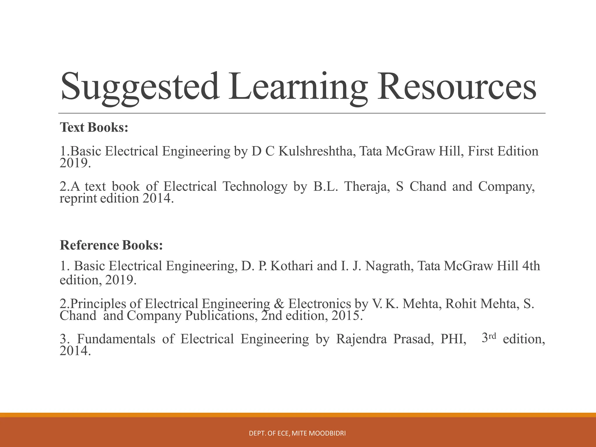 Suggested Learning Resources
DEPT.OF ECE,MITE MOODBIDRI
Text Books:
1.Basic Electrical Engineering by D C Kulshreshtha, Tata McGraw Hill, First Edition
2019.
2.A text book of Electrical Technology by B.L. Theraja, S Chand and Company,
reprint edition 2014.
Reference Books:
1. Basic Electrical Engineering, D. P. Kothari and I. J. Nagrath, Tata McGraw Hill 4th
edition, 2019.
2.Principles of Electrical Engineering &amp; Electronics by V. K. Mehta, Rohit Mehta, S.
Chand and Company Publications, 2nd edition, 2015.
3rd
3. Fundamentals of Electrical Engineering by Rajendra Prasad, PHI, edition,
2014.
 