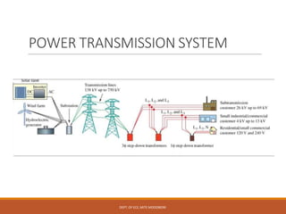 Module 1 In Electrical Engineering INTRODUCTION TO ELECTRICAL ENGINEERING Module 1 | PPTX