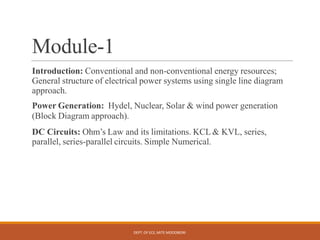 INTRODUCTION TO ELECTRICAL ENGINEERING Module 1 | PPTX