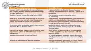 General Purpose Computing System Embedded System
A system which is a combination of a generic hardware
and a General Purpose Operating System for executing a
variety of applications
A system which is a combination of special purpose
hardware and embedded OS for executing a specific set of
applications
Contains a General Purpose Operating System (GPOS) May or may not contain an operating system
for functioning
Applications are alterable (programmable) by the user (It
is possible for the end user to re-install the operating
system, and also add or remove user applications)
The firmware of the embedded system is pre-programmed
and it is non-alterable by the end-user (There may be
exceptions for system supporting OS kernel image flashing
through special hardware settings)
Performance is the key deciding factor in the selection of
the system. Always, ‘Faster is Better’
Application-specific requirements (like performance,
power requirements, memory usage, etc.) are the key
deciding factors
Less/not at all tailored towards reduced operating power
requirements, options for different levels of power
management
Highly tailored to take advantage of the power saving
modes supported by the hardware and the
operating system
Response requirements are not time-critical For certain category of embedded systems like mission
critical systems, the response time requirement is highly
critical
Need not be deterministic in execution behaviour Execution behaviour is deterministic for certain types of
embedded systems like ‘Hard Real Time’ systems
Dr. Vikash Kumar, ECE, RVITM
 