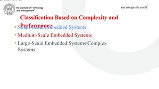 Classification Based on Complexity and
Performance
• Small-Scale Embedded Systems
• Medium-Scale Embedded Systems
• Large-Scale Embedded Systems/Complex
Systems
ar, ECE, RVITM
 