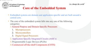 Core of the Embedded System
• Embedded systems are domain and application specific and are built around a
central core.
• The core of the embedded system falls into any one of the following
categories:
1.General Purpose and Domain Specific Processors
1. Microprocessors
2. Microcontrollers
3. Digital Signal Processors
2.Application Specific Integrated Circuits (ASICs)
3.Programmable Logic Devices (PLDs)
4.Commercial off-the-shelf Components (COTS)
ar, ECE, RVITM
 