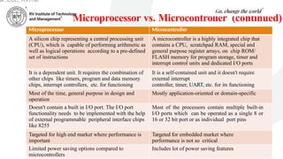 Microprocessor vs. Microcontroller (continued)
Microprocessor Microcontroller
A silicon chip representing a central processing unit
(CPU), which is capable of performing arithmetic as
well as logical operations according to a pre-defined
set of instructions
A microcontroller is a highly integrated chip that
contains a CPU, scratchpad RAM, special and
general purpose register arrays, on chip ROM/
FLASH memory for program storage, timer and
interrupt control units and dedicated I/O ports
It is a dependent unit. It requires the combination of
other chips like timers, program and data memory
chips, interrupt controllers, etc. for functioning
It is a self-contained unit and it doesn't require
external interrupt
controller, timer, UART, etc. for its functioning
Most of the time, general purpose in design and
operation
Mostly application-oriented or domain-specific
Doesn't contain a built in I/O port. The I/O port
functionality needs to be implemented with the help
of external programmable peripheral interface chips
like 8255
Most of the processors contain multiple built-in
I/O ports which can be operated as a single 8 or
16 or 32 bit port or as individual port pins
Targeted for high end market where performance is
important
Targeted for embedded market where
performance is not so critical
Limited power saving options compared to
microcontrollers
Includes lot of power saving features
ar, ECE, RVITM
 