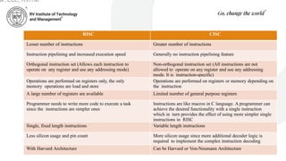 RISC CISC
Lesser number of instructions Greater number of instructions
Instruction pipelining and increased execution speed Generally no instruction pipelining feature
Orthogonal instruction set (Allows each instruction to
operate on any register and use any addressing mode)
Non-orthogonal instruction set (All instructions are not
allowed to operate on any register and use any addressing
mode. It is instruction-specific)
Operations are performed on registers only, the only
memory operations are load and store
Operations are performed on registers or memory depending on
the instruction
A large number of registers are available Limited number of general purpose registers
Programmer needs to write more code to execute a task
since the instructions are simpler ones
Instructions are like macros in C language. A programmer can
achieve the desired functionality with a single instruction
which in turn provides the effect of using more simpler single
instructions in RISC
Single, fixed length instructions Variable length instructions
Less silicon usage and pin count More silicon usage since more additional decoder logic is
required to implement the complex instruction decoding
With Harvard Architecture Can be Harvard or Von-Neumann Architecture
ar, ECE, RVITM
 