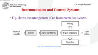 Instrumentation and Control Systems
Fig: An Instrumentation System
• Fig. shows the arrangement of an instrumentation system.
ar, ECE, RVITM
 
