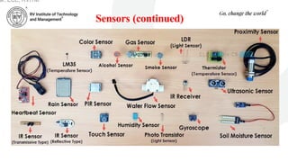 Sensors (continued)
ar, ECE, RVITM
 