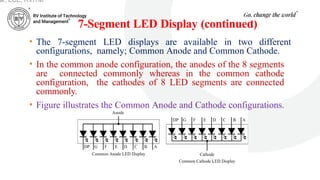 7-Segment LED Display (continued)
• The 7-segment LED displays are available in two different
configurations, namely; Common Anode and Common Cathode.
• In the common anode configuration, the anodes of the 8 segments
are connected commonly whereas in the common cathode
configuration, the cathodes of 8 LED segments are connected
commonly.
• Figure illustrates the Common Anode and Cathode configurations.
ar, ECE, RVITM
 